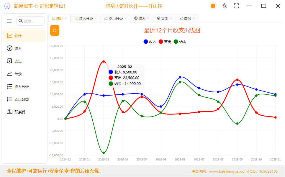 软件主界面