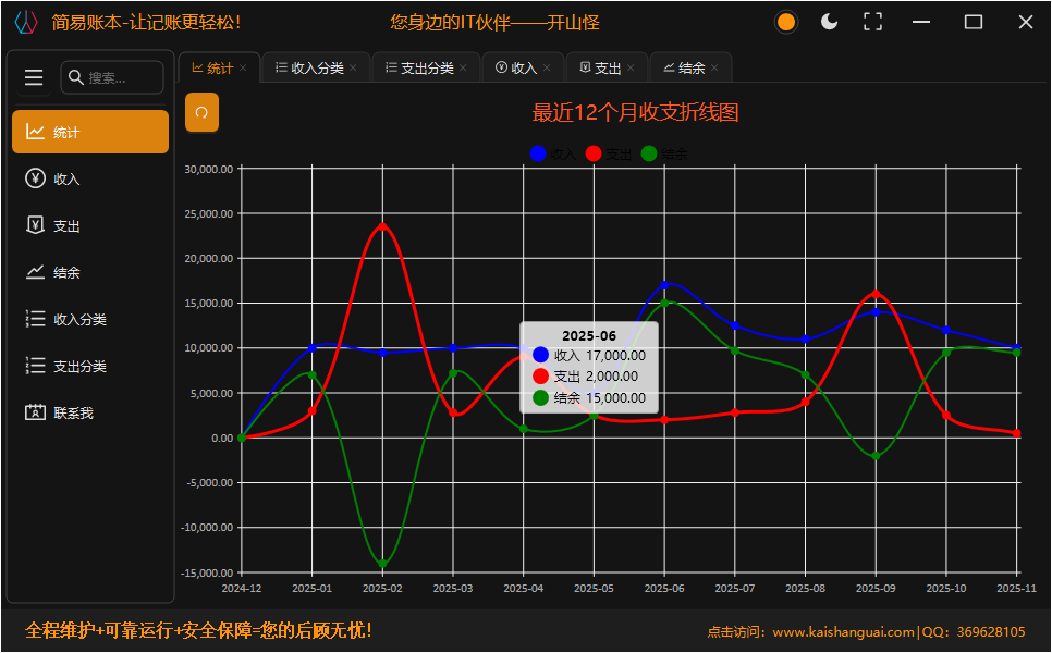 软件主界面