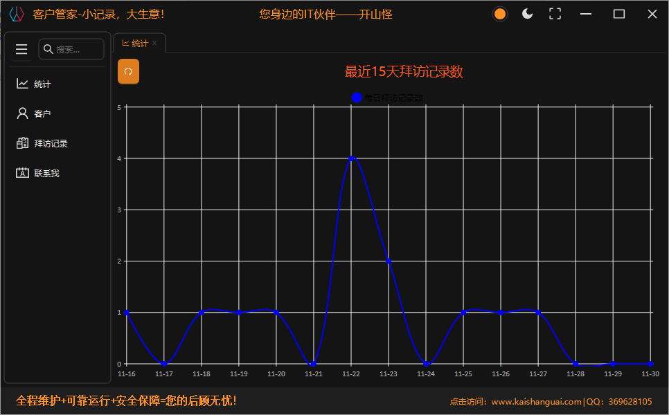 软件主界面